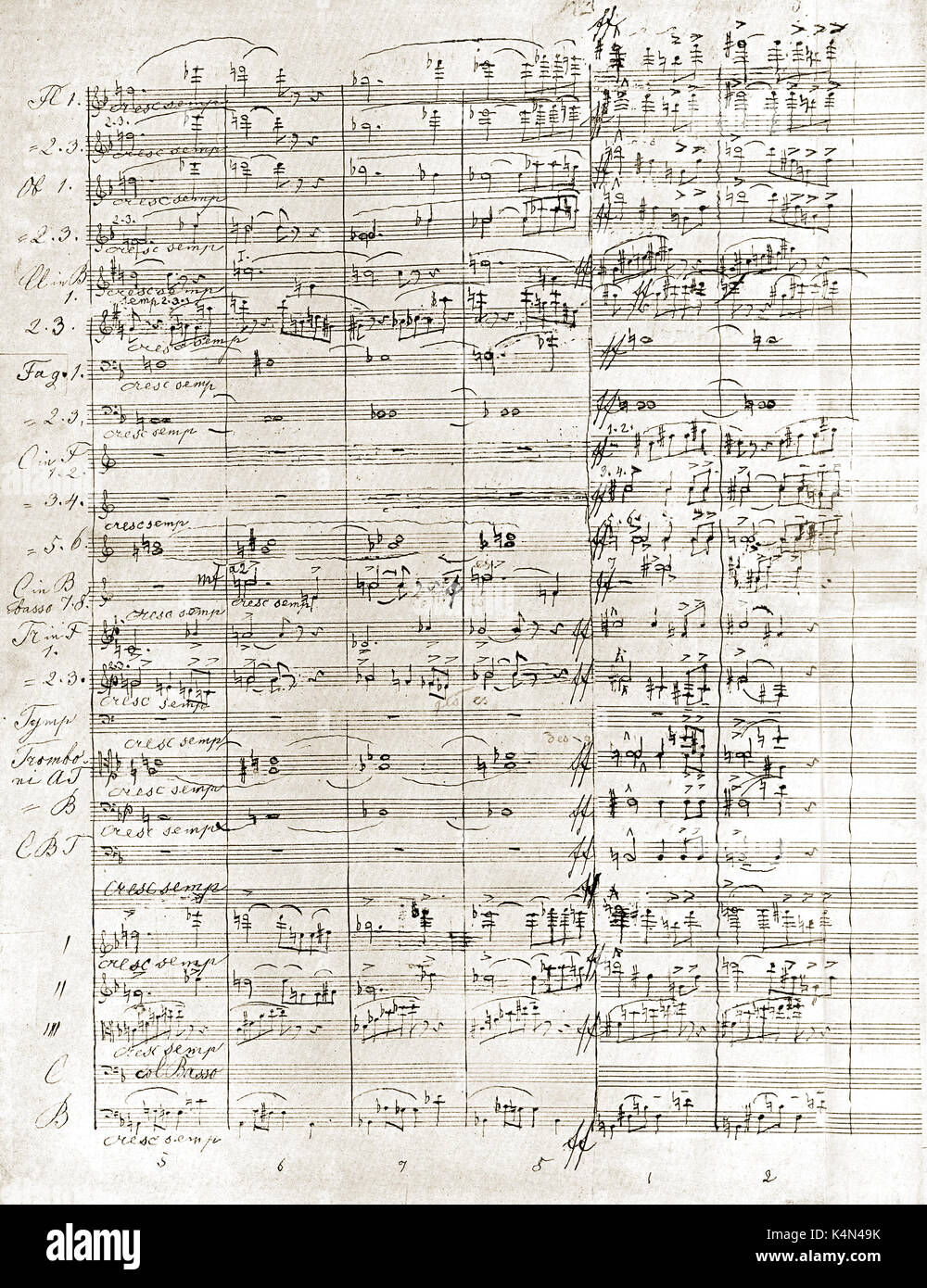 BRUCKNER, Anton - 9th SYMPHONY Manuscript score.  Austrian composer & organist, 1824-1896 Stock Photo