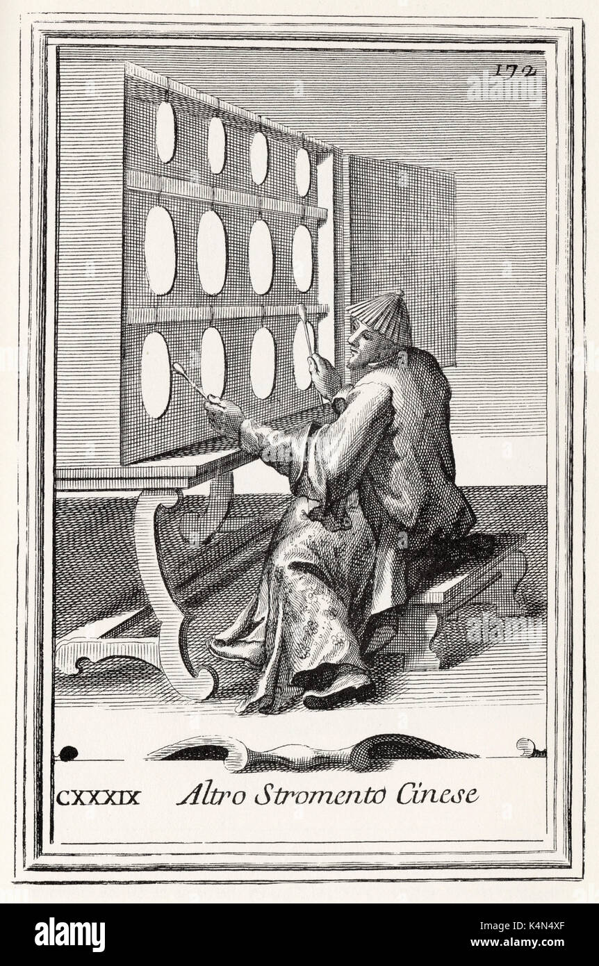 Chinese Cymbals  being played - engraving from Bonanni's 'Gabinetto Armonico'. 1723. The Gong Chime (yün lo) generally has ten small gongs, and was used in the Imperial court Stock Photo