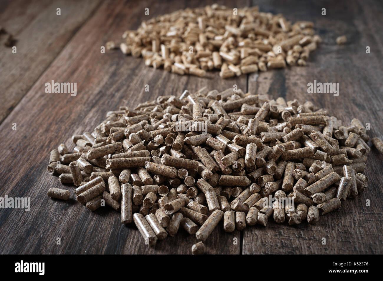 Calorific value of different biomass pellets