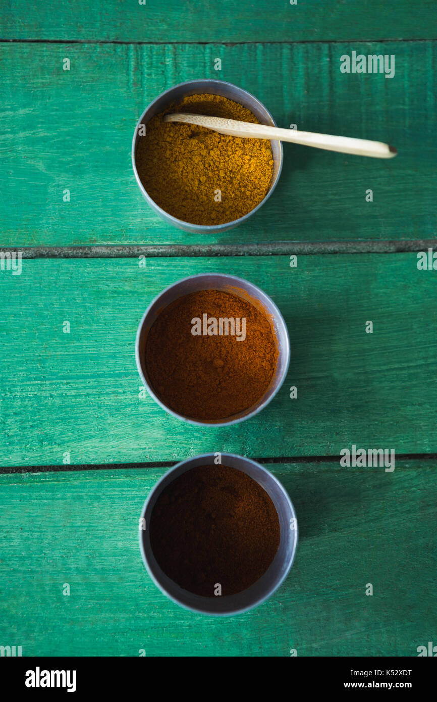 Overhead of cinnamon powder, chili powder and curry powder on wooden