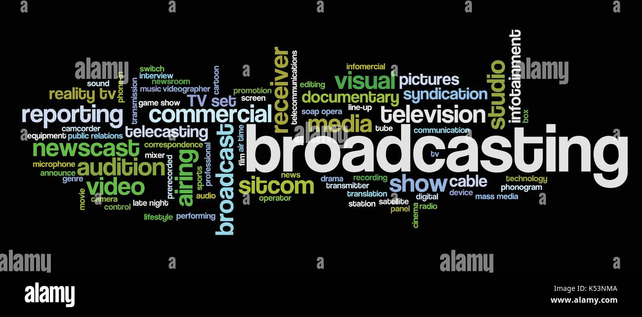 Word cloud related to TV business, with keywords dealing with