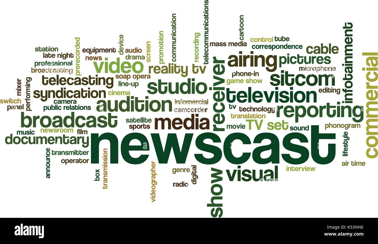 Word cloud related to TV business, with keywords dealing with