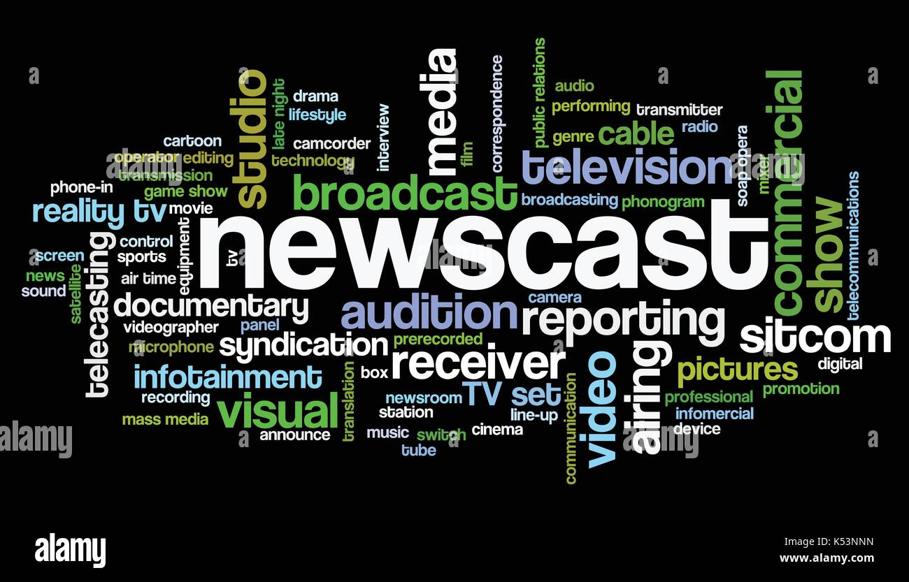Word cloud related to TV business, with keywords dealing with