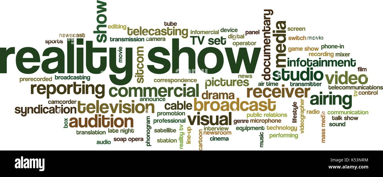 Word cloud related to TV business, with keywords dealing with