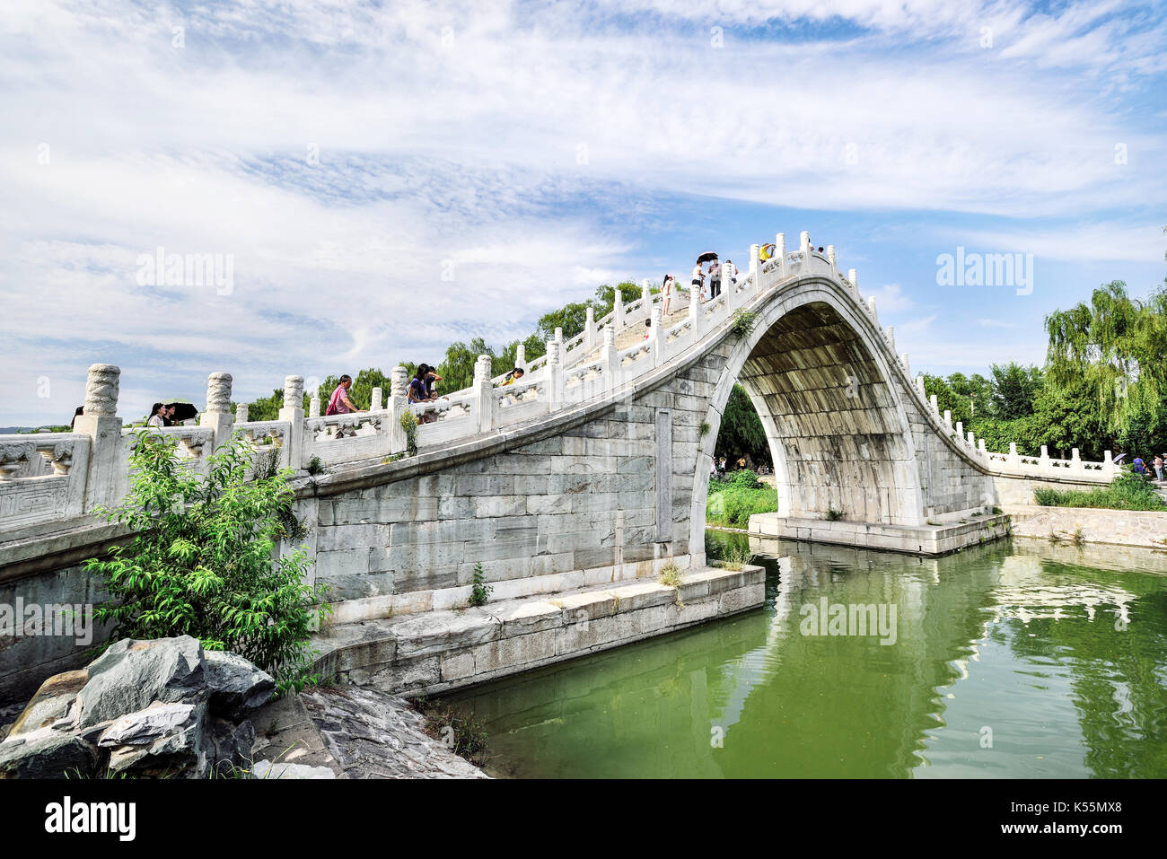 Xiuyi bridge in summer palace,Beijing,China Stock Photo - Alamy