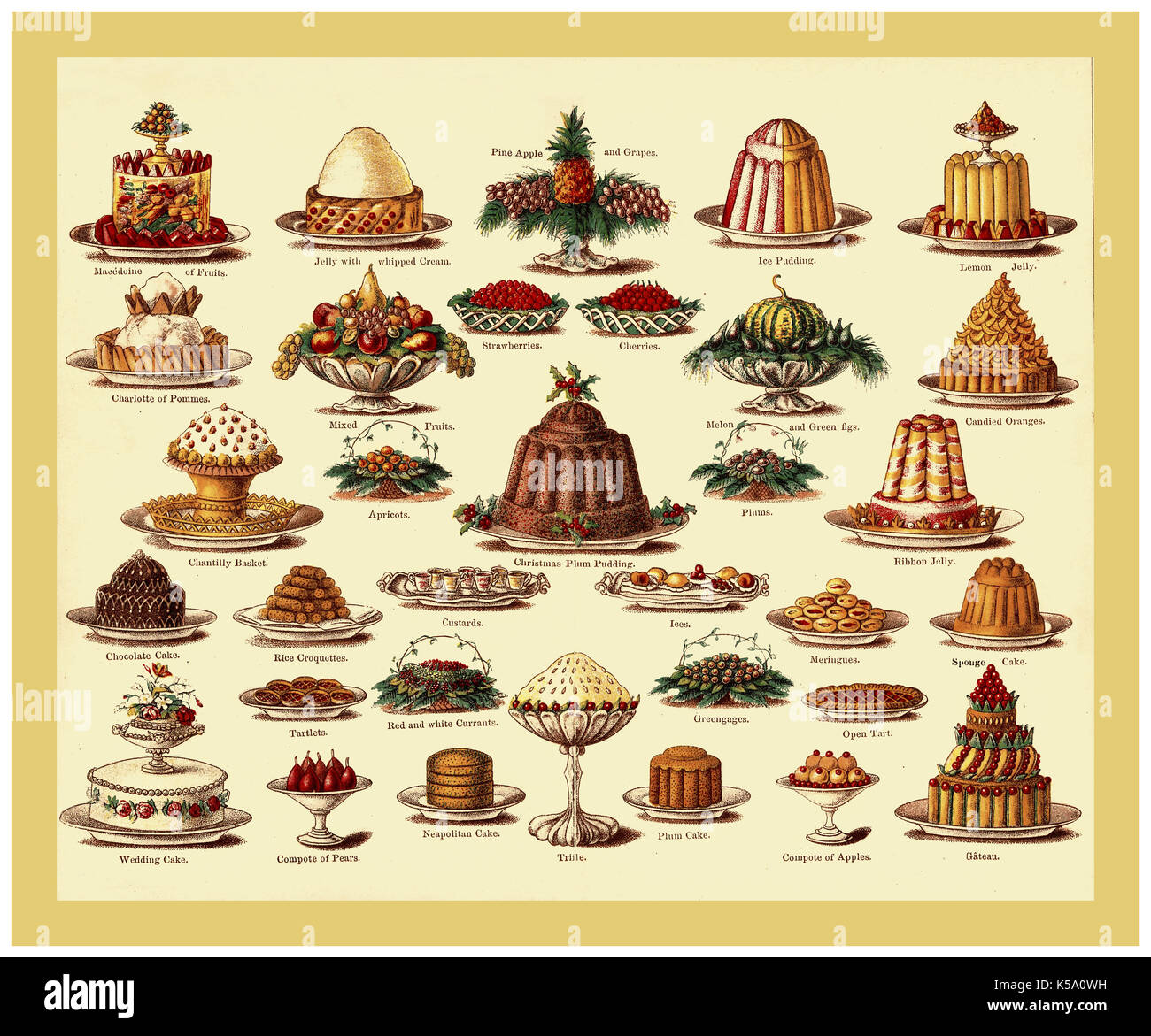 VICTORIAN CHRISTMAS FOOD PUDDINGS DESSERTS CAKE VINTAGE MRS BEETON'S Colour lithograph from Mrs Beetons Cookery Book illustrating wide variety of English Christmas Victorian Puddings 1800s-1900s Stock Photo