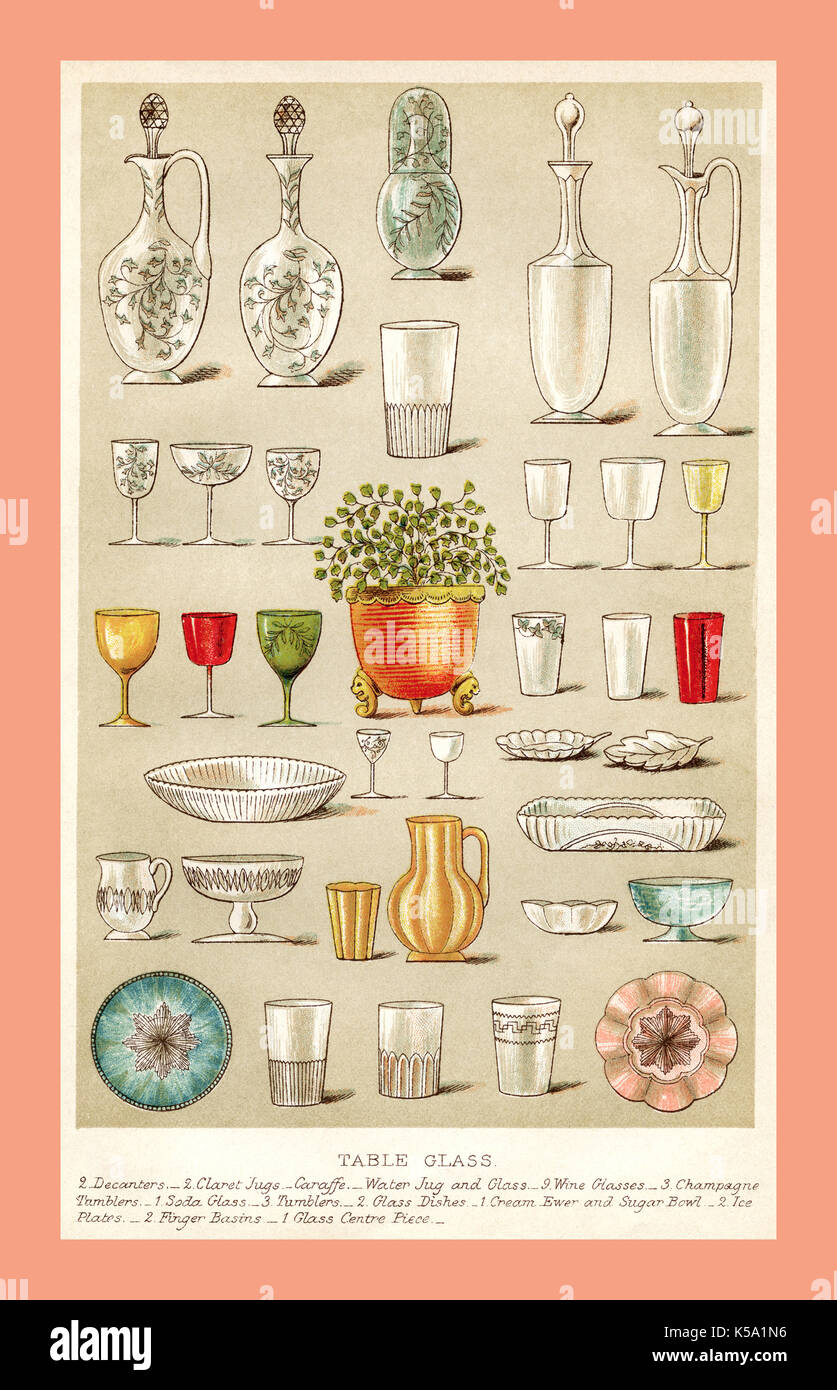 1888 VINTAGE RETRO GLASSWARE MRS BEETON Mrs Beeton's Table Glassware Display c 1888 Display Historic Vintage Household Management Cookery entertaining Cookbook Stock Photo