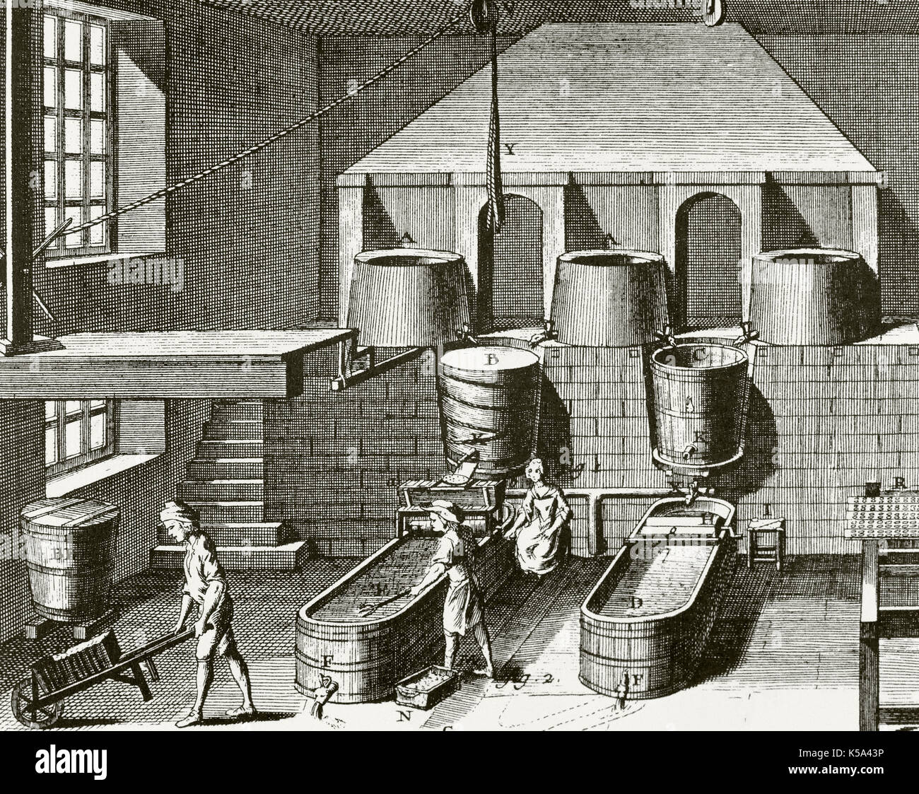 Industrial Revolution. Interior of a workshop of candles from the mid-eigtheenth century, during the process of bleaching the candles. Illustration of the 18th century from the Encyclopedie Diderot et d'Alembert. Stock Photo