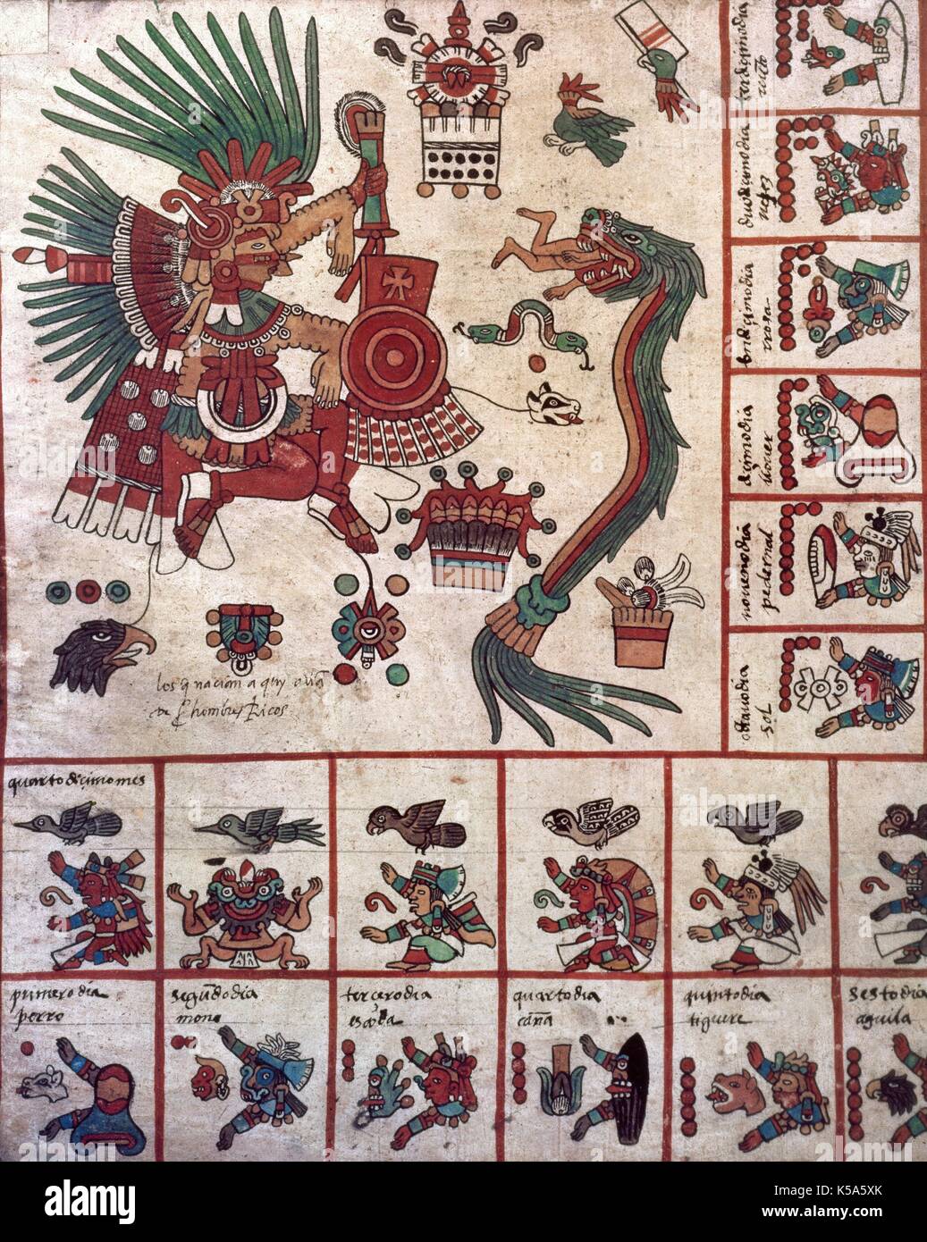 Aztec Codex Borgia