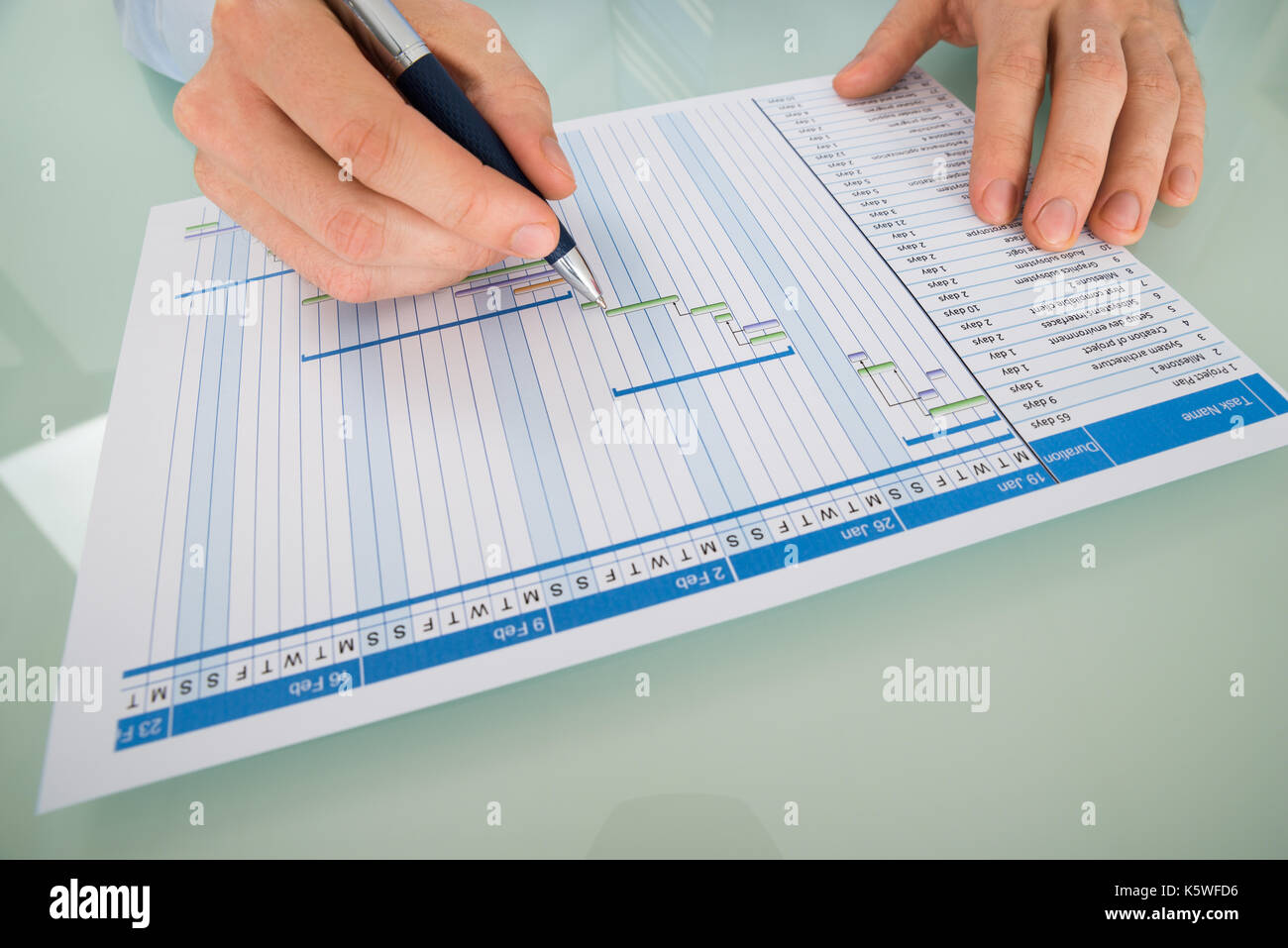 Close-up Of A Businessman With Pen Working On Gantt Chart Stock Photo