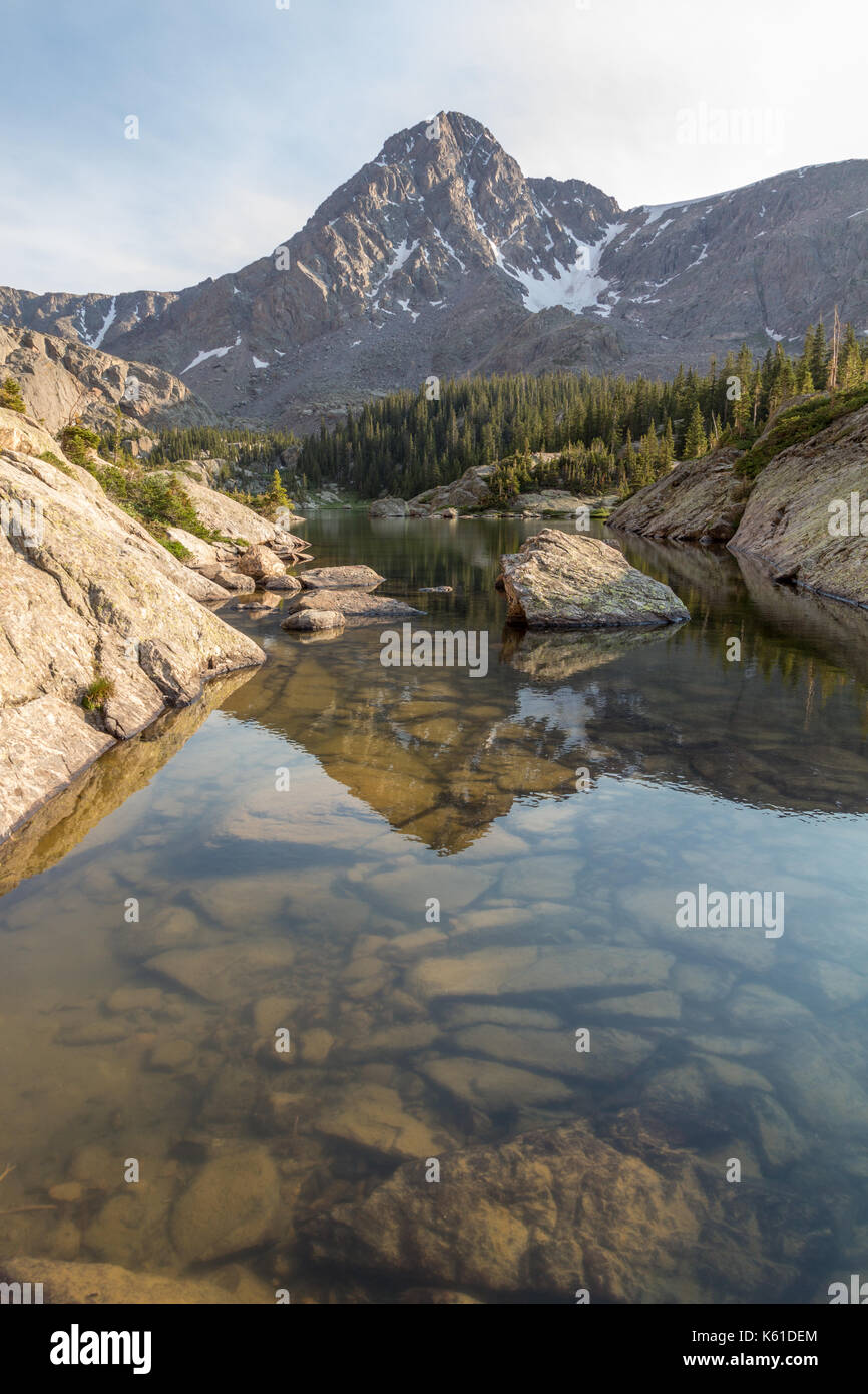 Mount of the Holy Cross reflections in a small pond in the Holy Cross