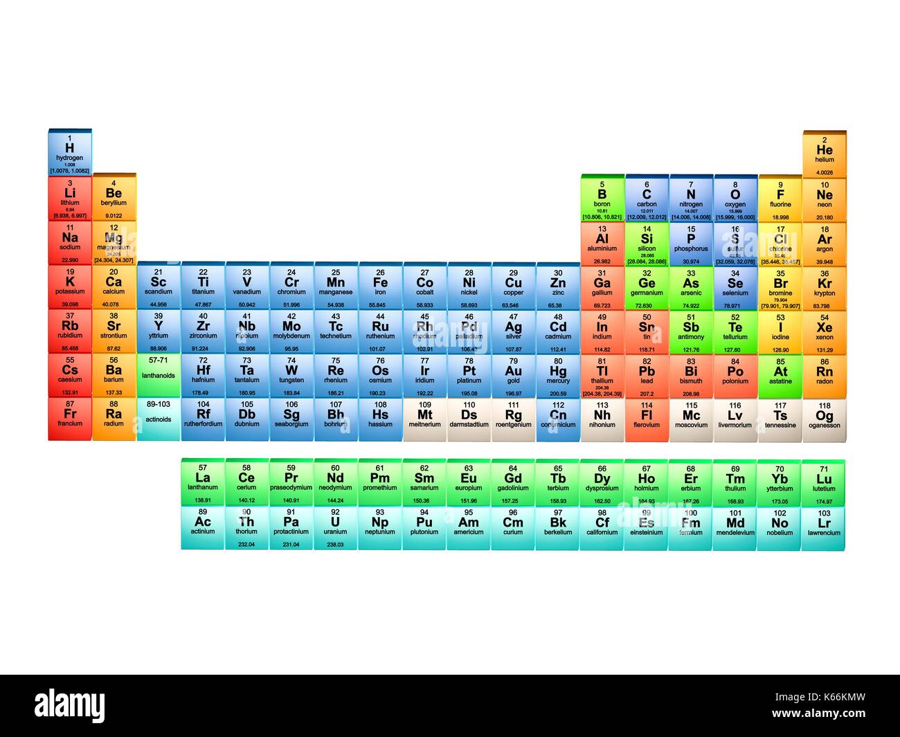 Periodic table in 18-column layout. This table includes all 118 known elements as of May 2017, with the most recent additions and final symbols as confirmed by the IUPAC: Elements 113 Nihonium (Nh), 115 Moscovium (Mc), 117 Tennessin (Ts) and 118 Oganesson (Og). Elements with so far unknown chemical properties are shown in grey. Stock Photo