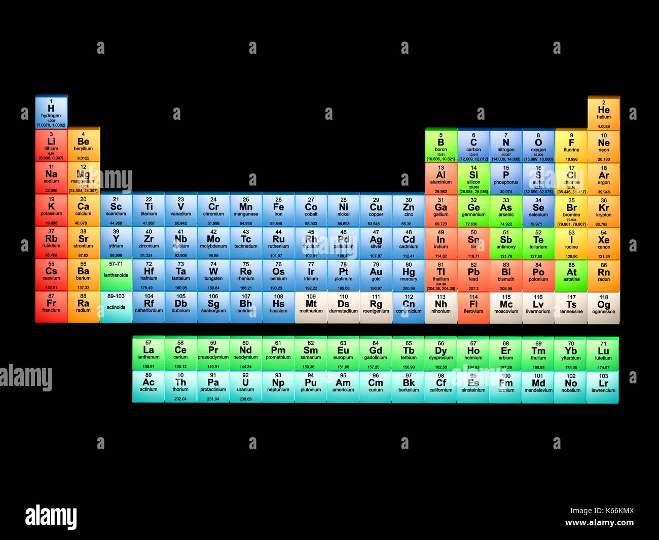 Periodic table in 18-column layout. This table includes all 118 known elements as of May 2017, with the most recent additions and final symbols as confirmed by the IUPAC: Elements 113 Nihonium (Nh), 115 Moscovium (Mc), 117 Tennessin (Ts) and 118 Oganesson (Og). Elements with so far unknown chemical properties are shown in grey. Stock Photo