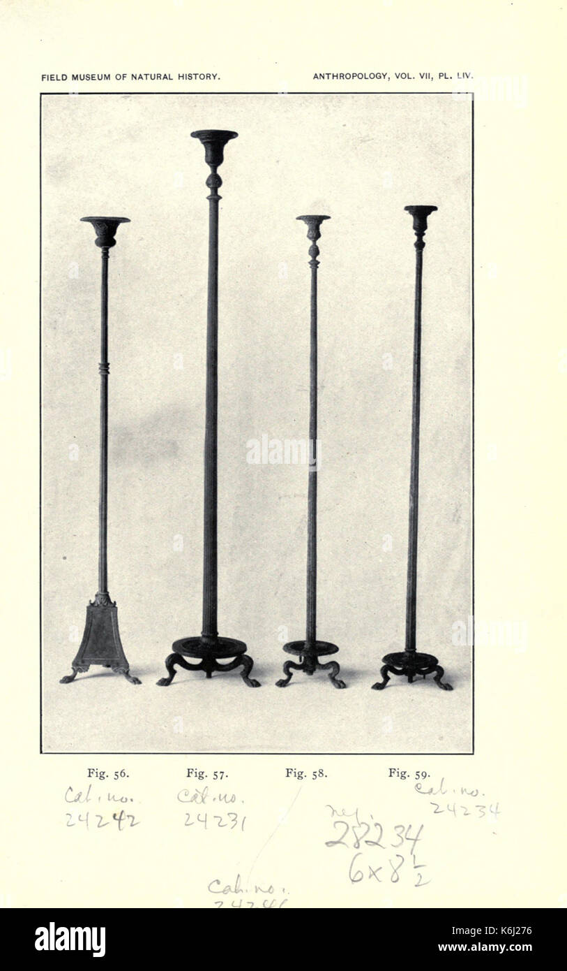 Catalogue of bronzes, etc., in Field Museum of Natural History