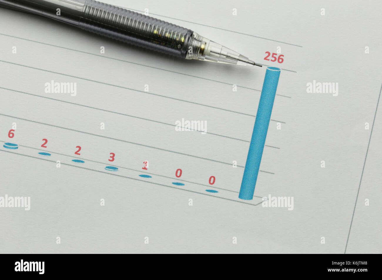 Black pen placed on business graph paper in concept of profitability and analysis of business information. Stock Photo