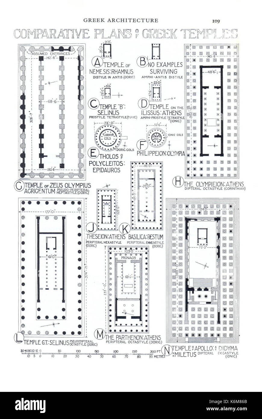 Comparative Plans of Greek Temples 107 Stock Photo - Alamy