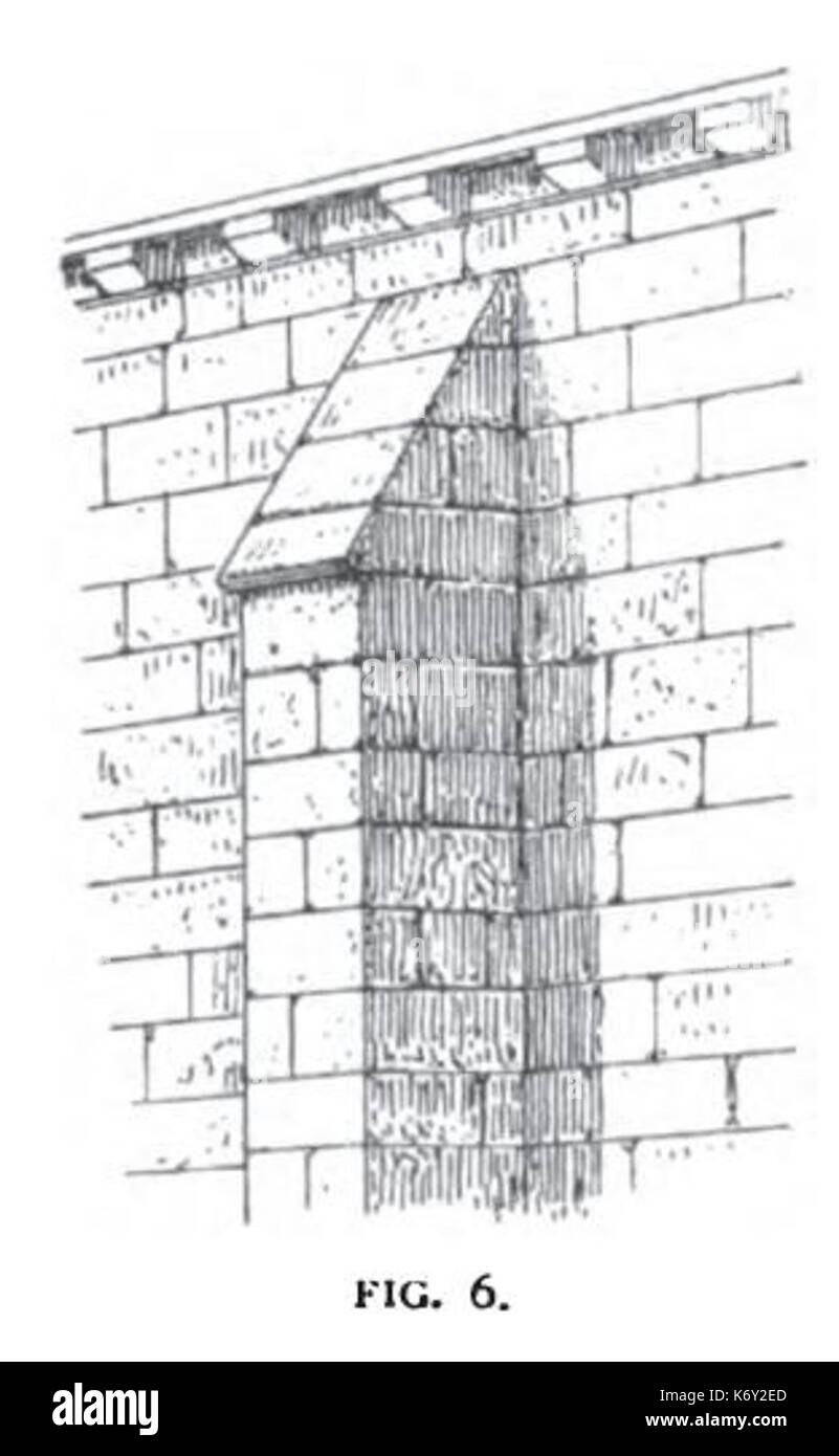 Fig 6 Romanesque Buttress Stock Photo Alamy