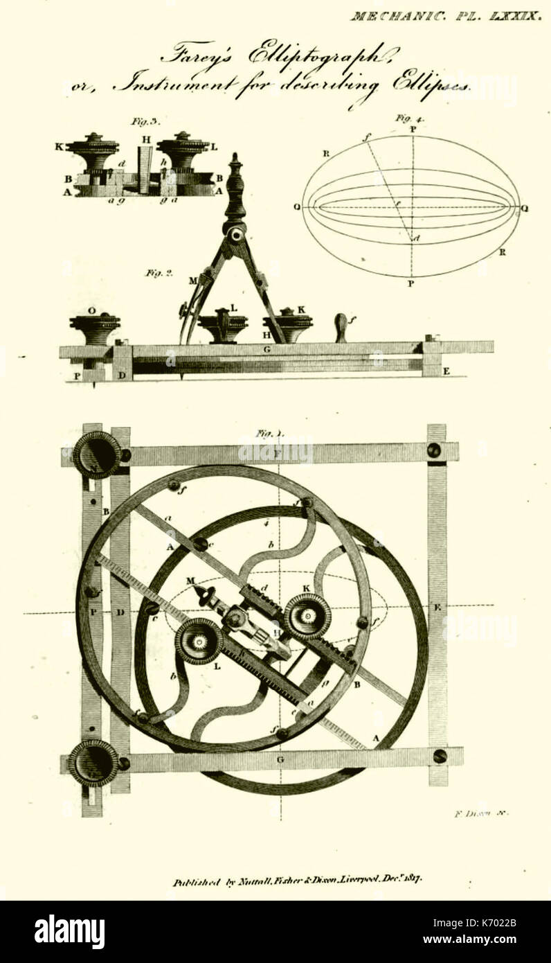 Mean radius (astronomy) - Wikipedia, image size:796x1390