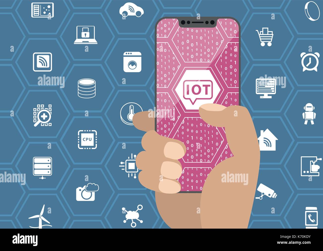 IOT / internet of things concept with hand holding bezel free smartphone. Symbols and frameless display as vector illustration. Stock Vector