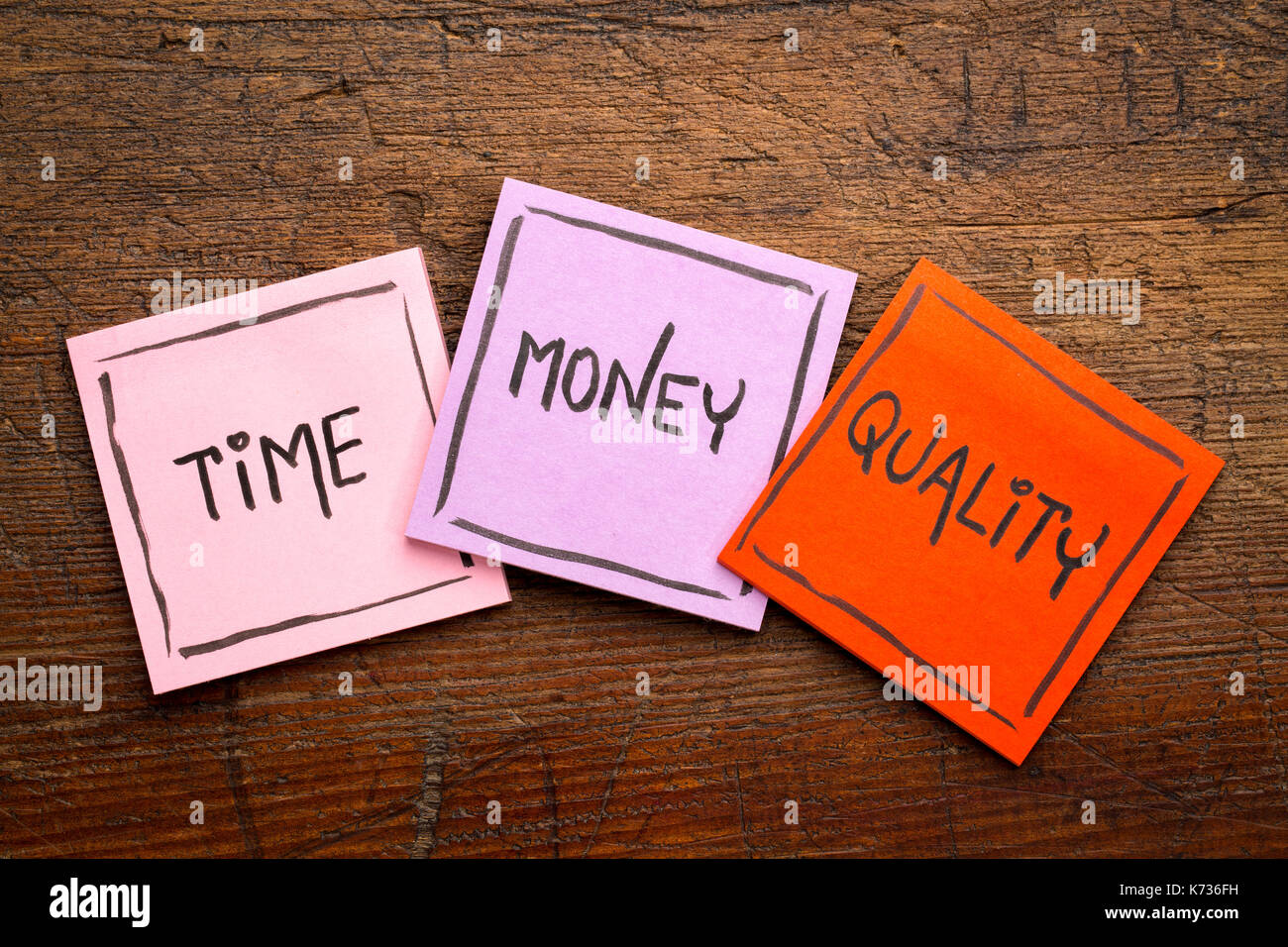 time, money, quality concept - handwriting in black ink on sticky notes against rustic wood Stock Photo