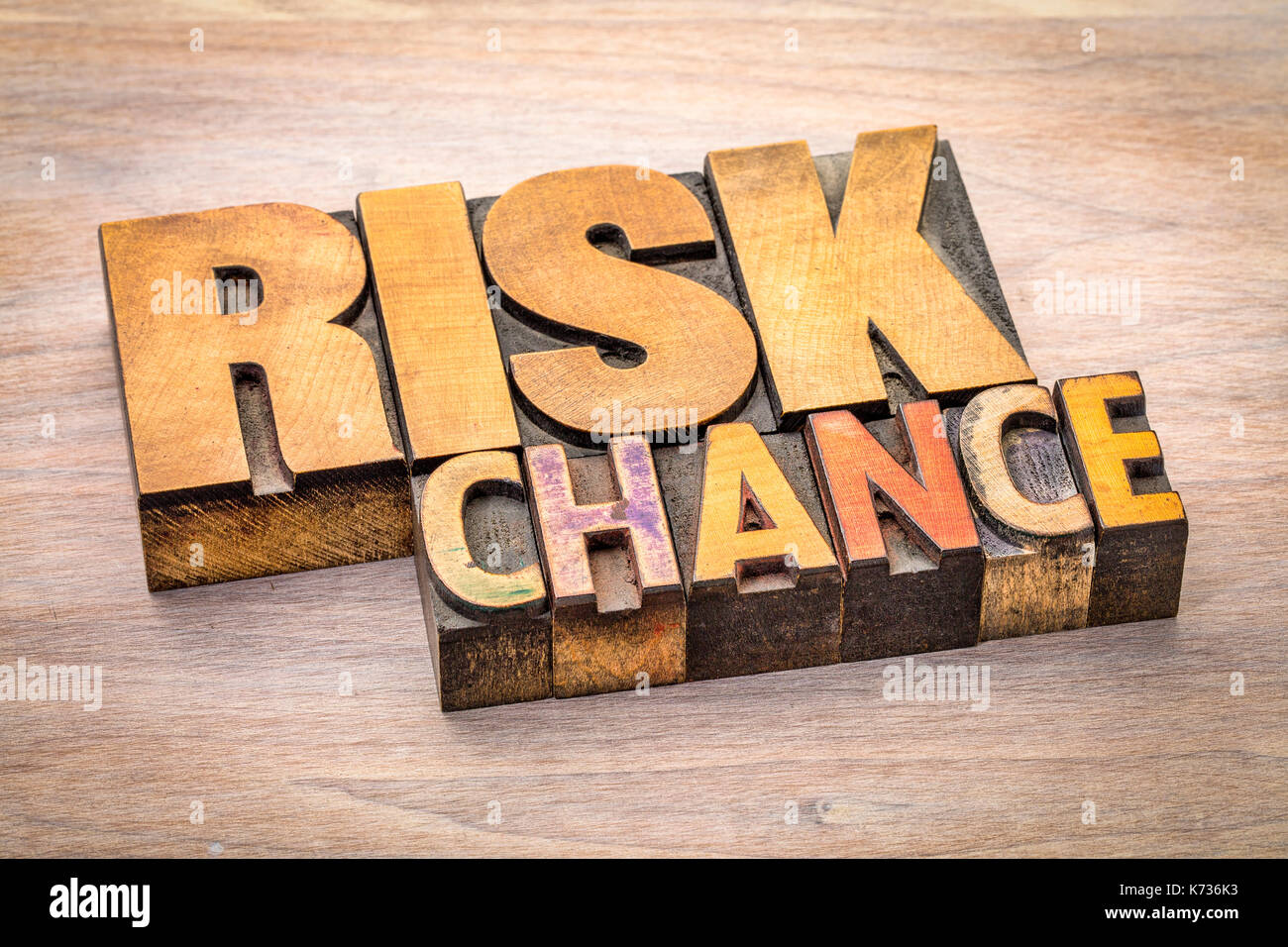 risk and chance word abstract in vintage letterpress wood type Stock Photo