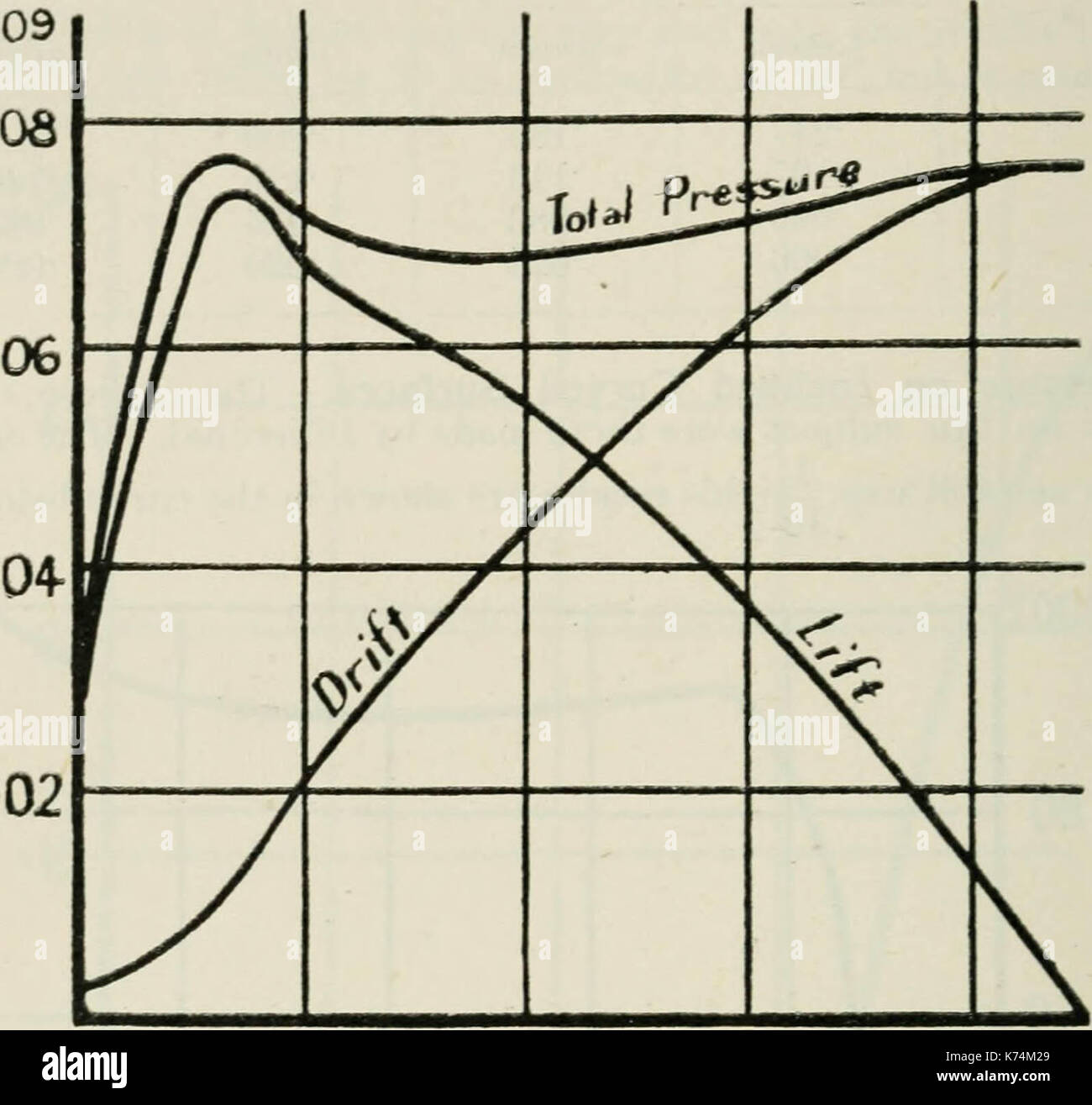 free chase, chance, and creativity: the lucky art of novelty