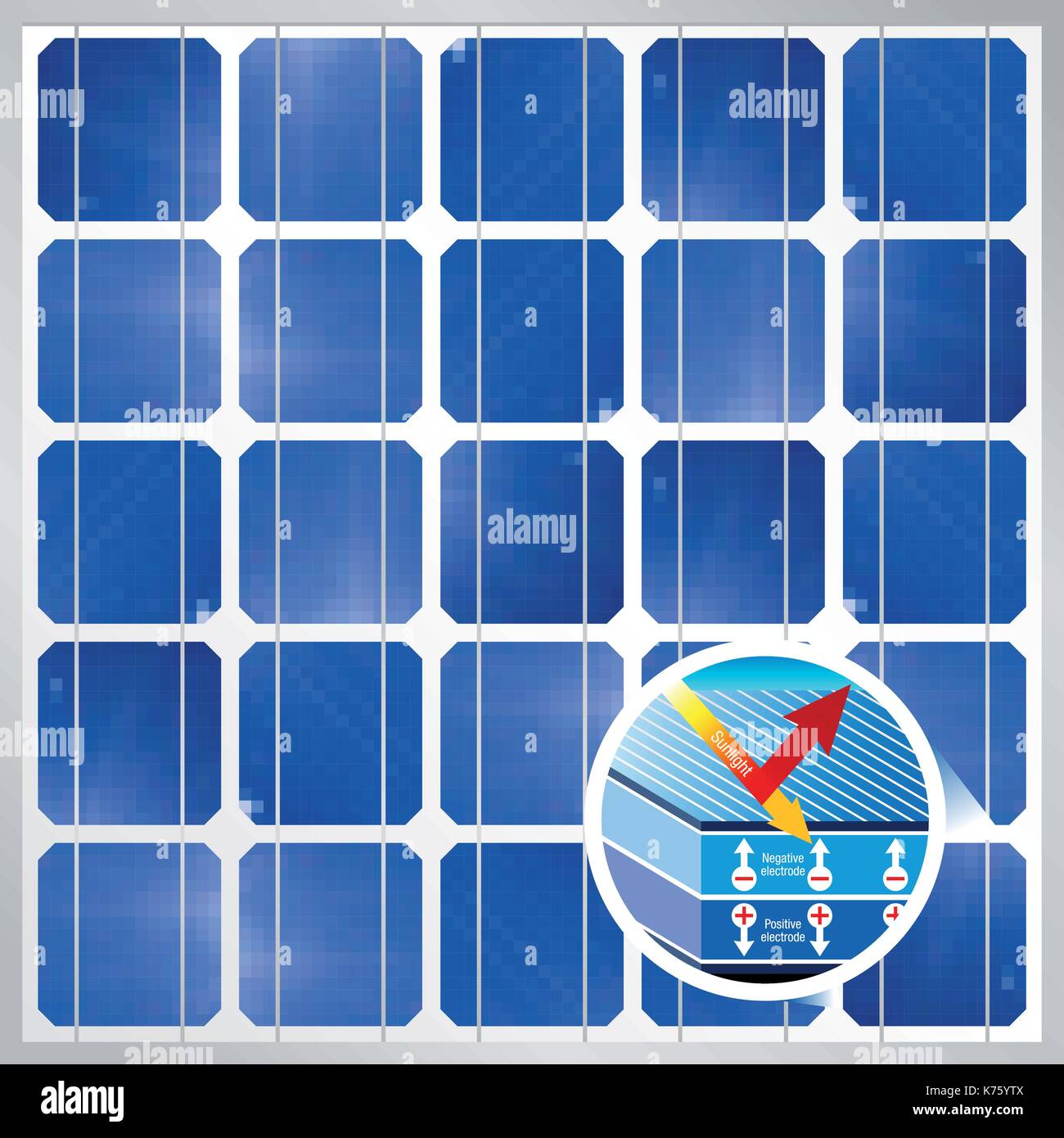 Photovoltaics cells Stock Vector Images Alamy