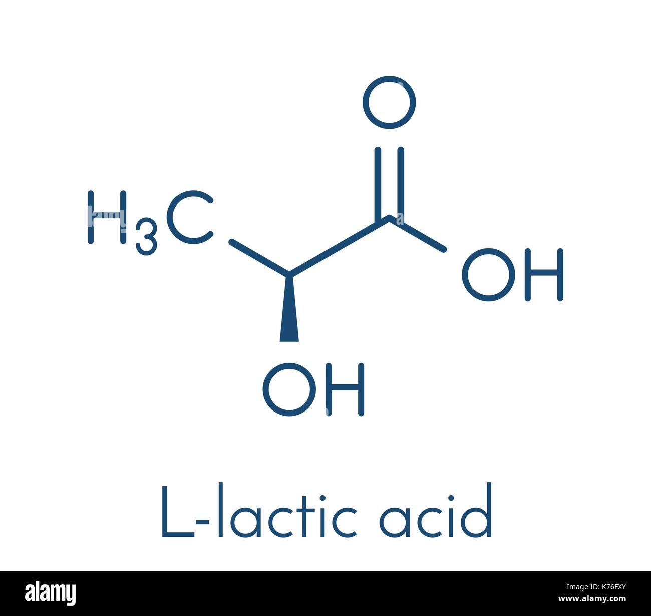 Lactic acid (L-lactic acid) milk sugar molecule. Building block of polylactic acid (PLA) bioplastic. Found in milk. Skeletal formula. Stock Vector