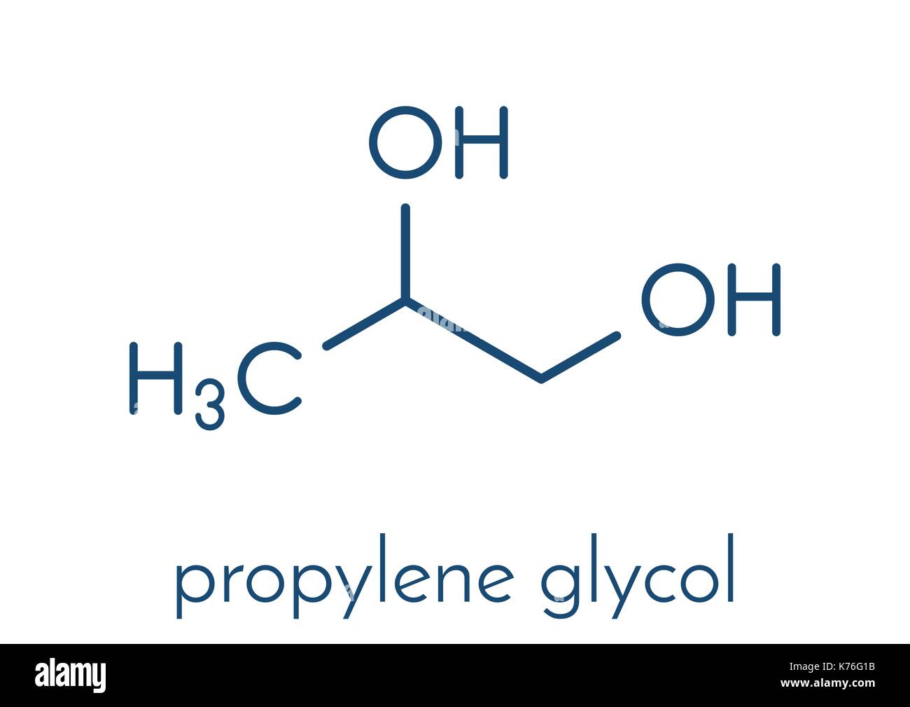 Propylene glycol (1,2-propanediol) molecule. Used as solvent in pharmaceutical drugs, as food additive, in de-icing solutions, etc Skeletal formula. Stock Vector