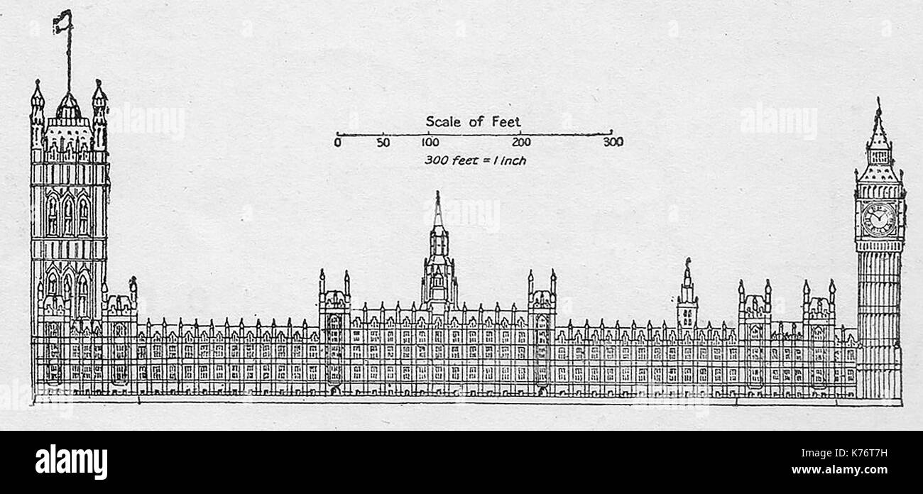 A 1914 drawing of the houses of Parliament, (Palace of Westminster)city, London, with measurement scale Stock Photo