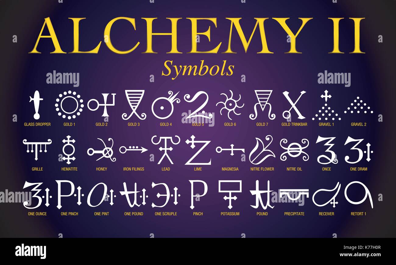 Set of Alchemy Symbols. It is an ancient practice shrouded in mystery