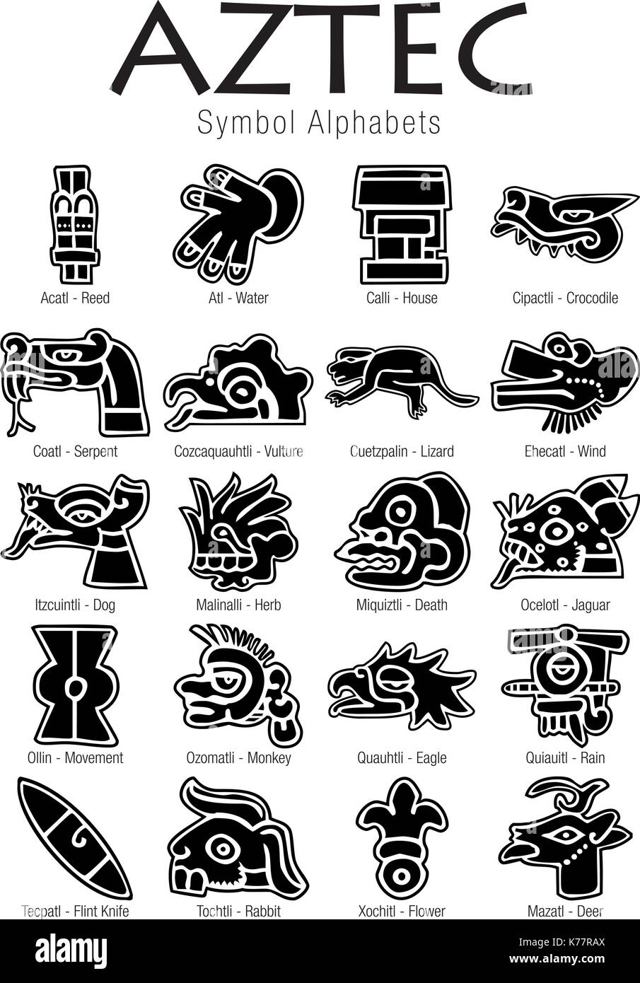 Set of Aztec Symbol Alphabets in black color on white background Stock Vector
