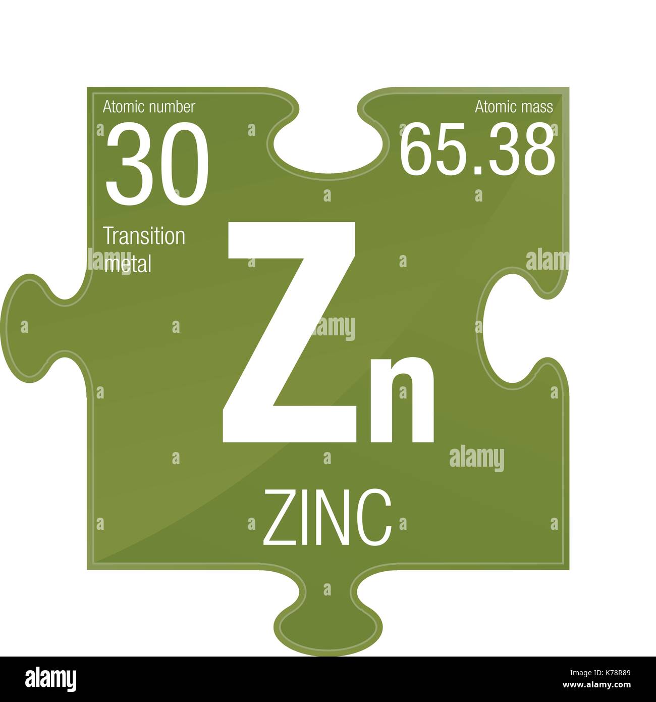 zinc elemento