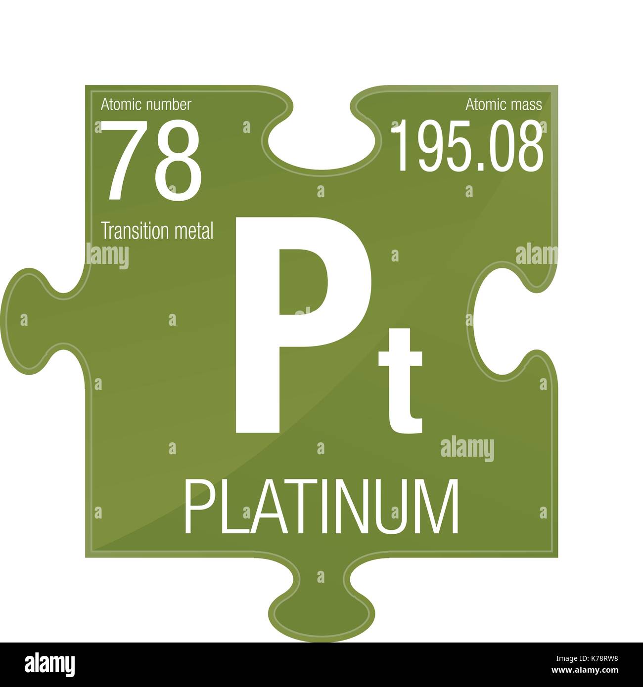 Table of 78 Element ... number Platinum the of symbol. Periodic of symbol. number Periodic of Platinum Table ... the 78 Element