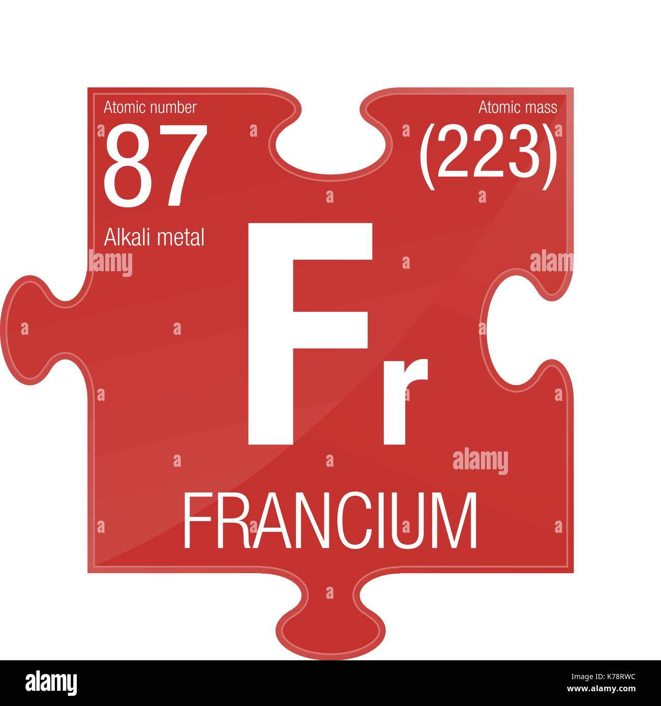 87 on the periodic table sale