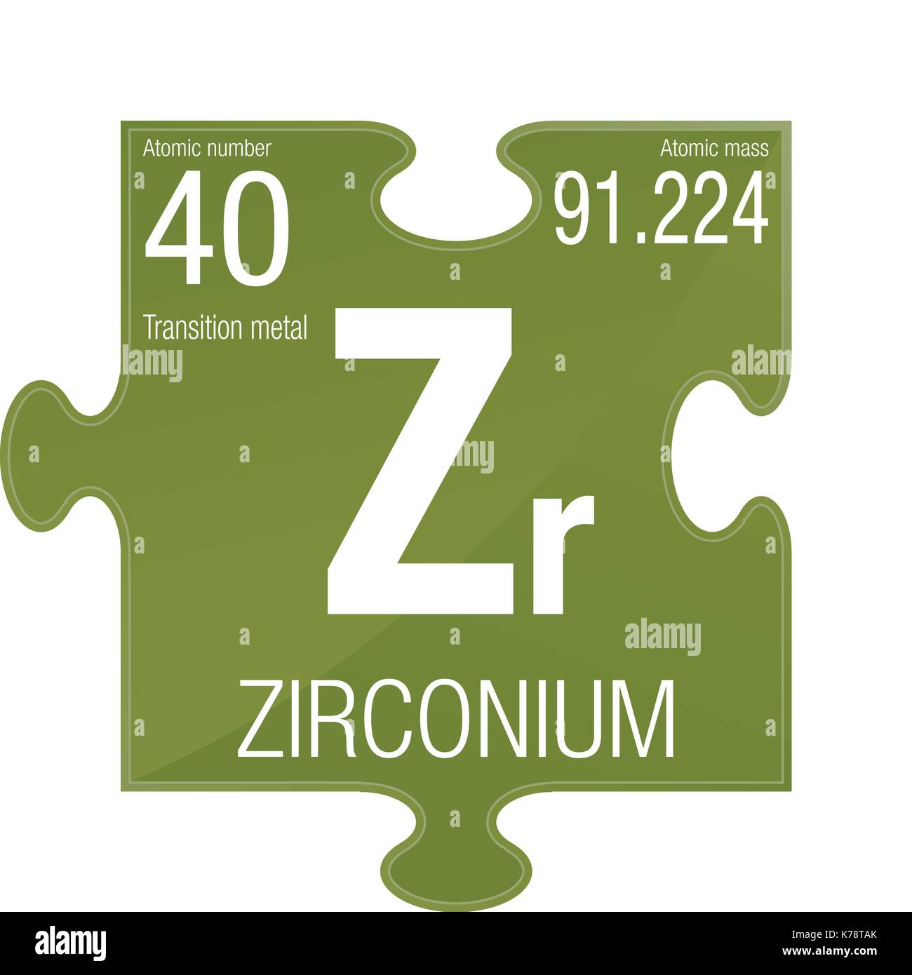 Atomic Stock 40 ... Photos 40 Stock Number \u0026 Number Atomic