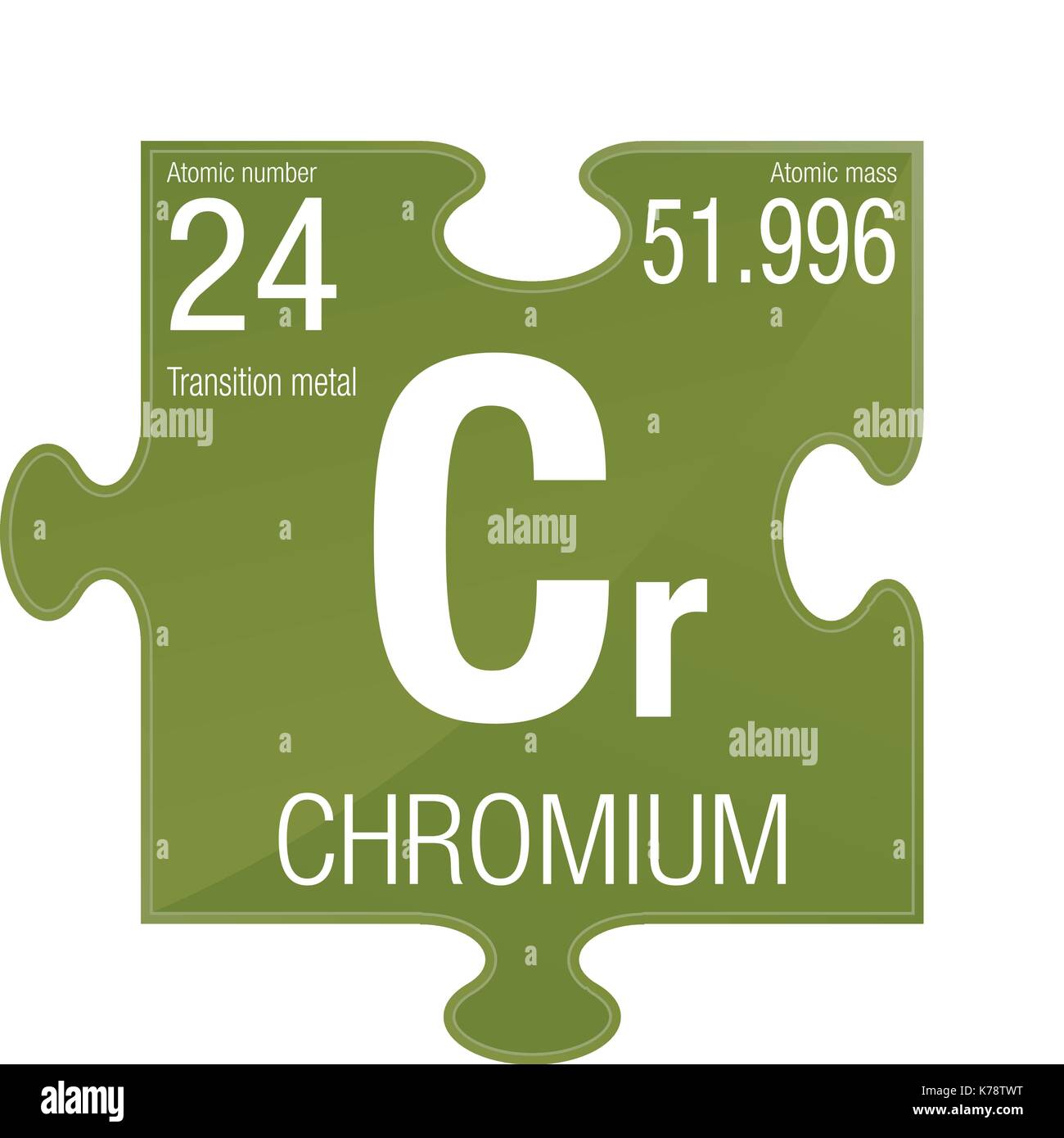 Chromium symbol. Element number 24 of the Periodic Table of the Elements -  Chemistry - Puzzle piece with green background Stock Vector Image & Art -  Alamy
