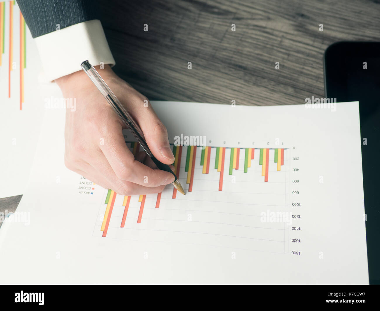 Business man hold a pen checking bar chart Stock Photo - Alamy