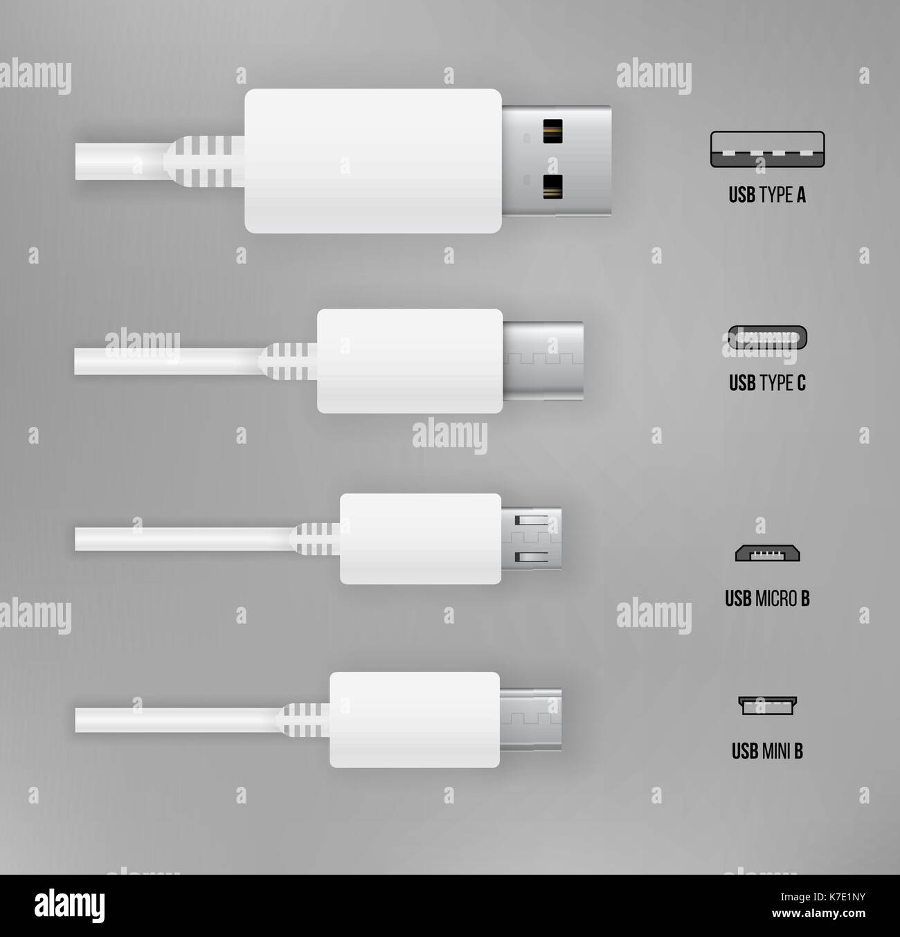 USB all type Stock Vector