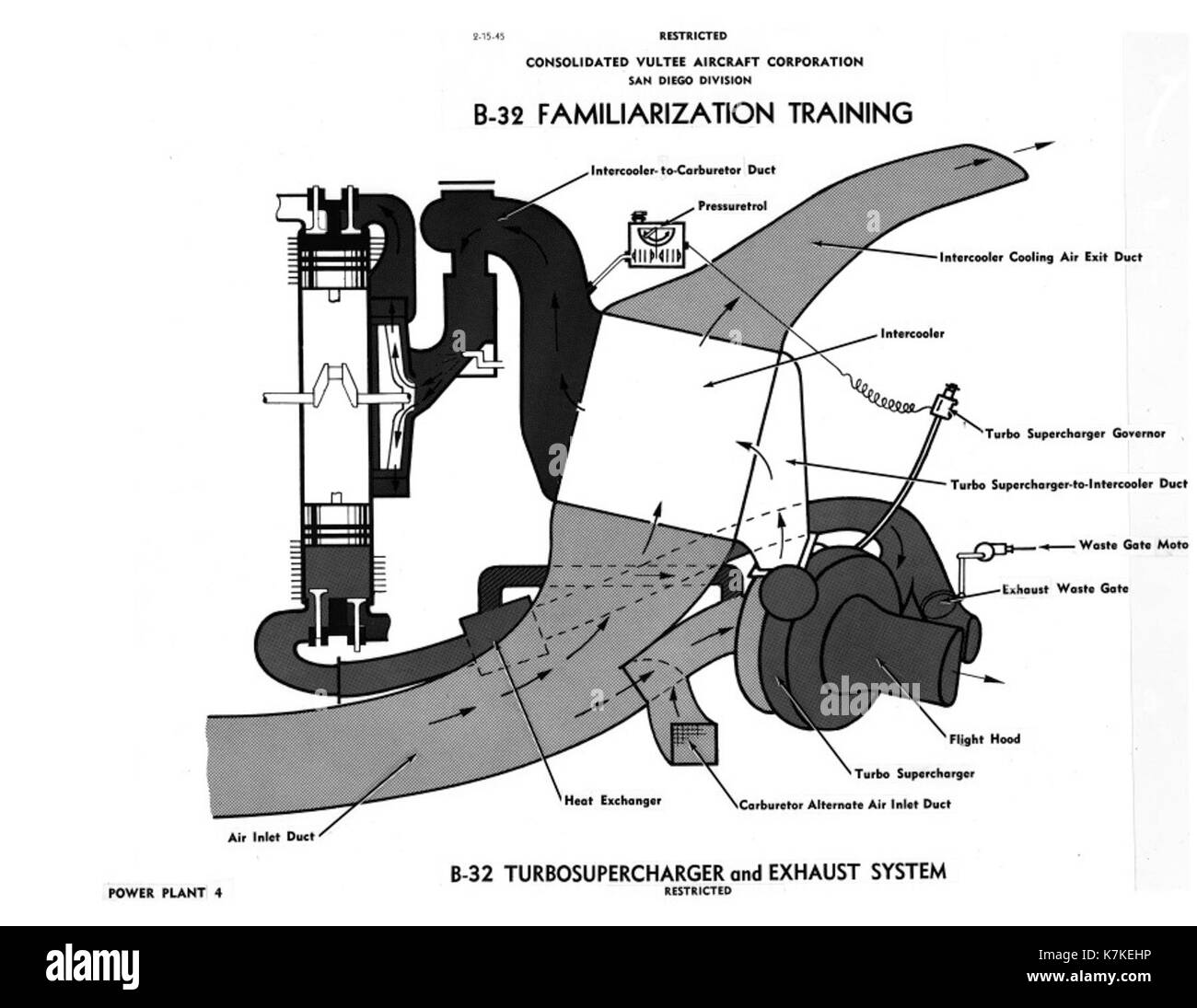 Convair was a major American aerospace company, known for designing and manufacturing military aircraft, spacecraft, and commercial airliners from the 1940s to the 1960s. It played a pivotal role in advancing jet and missile technology, contributing to U.S. defense and space programs. Stock Photo