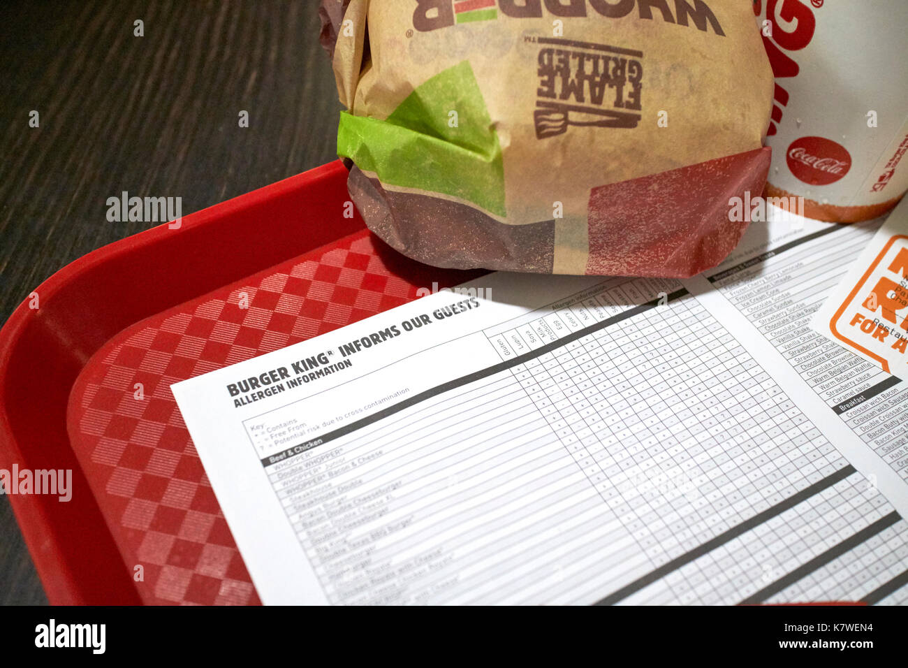 allergen information sheet on a tray with a burger king meal Stock
