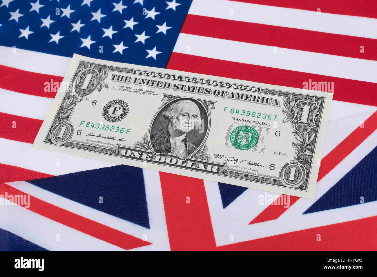england dollars to us dollars england dollars to us dollars