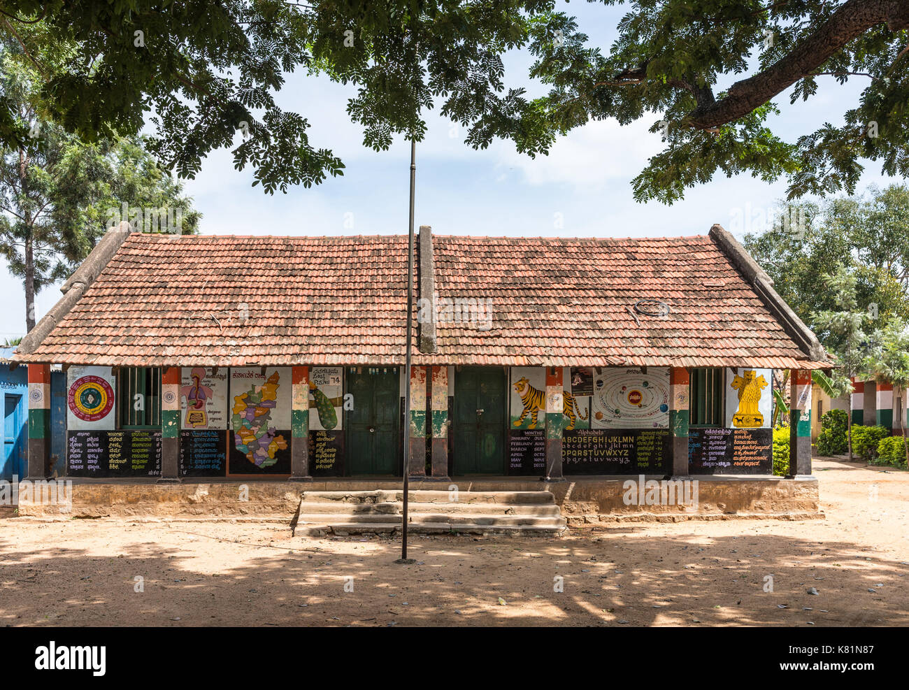 Indian Government School Building indian-government-school-building