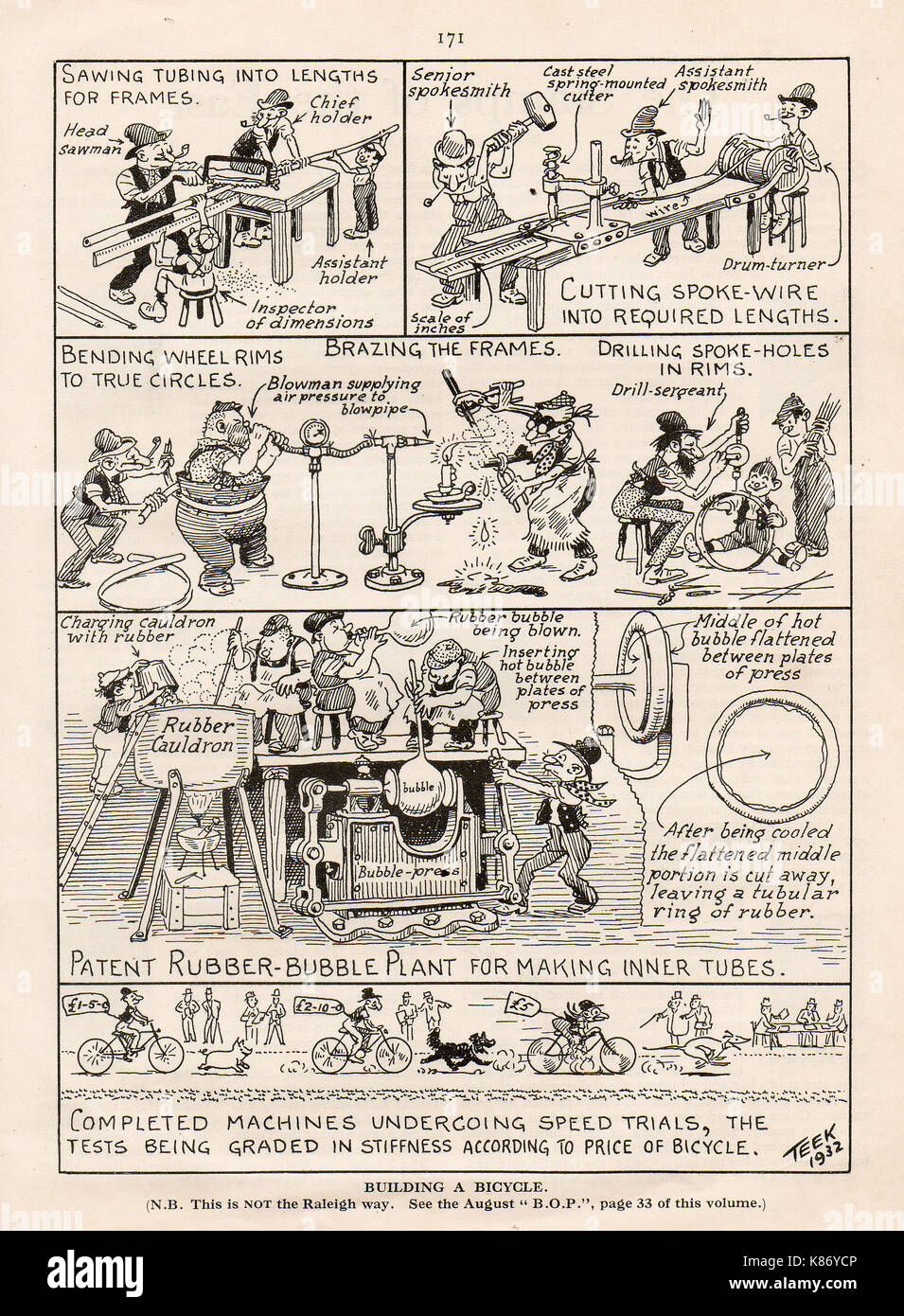 Building a bicycle - A strip cartoon from the BOYS OWN ANNUAL 1932/1933 Stock Photo