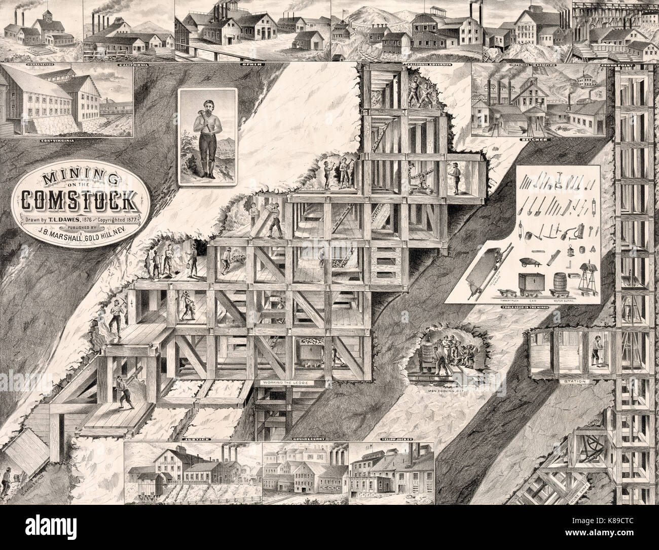 Lithograph showing various scenes from the Comstock Lode, a large silver and gold deposit worked by numerous mines in Virginia City and Gold Hill, Nevada, and the first silver strike in the United States. Depicted are the square-set timbering method first developed at the Comstock Lode, the various headframes and mills of mines, mining tools, cooling rooms, and shafts. 1877 Stock Photo