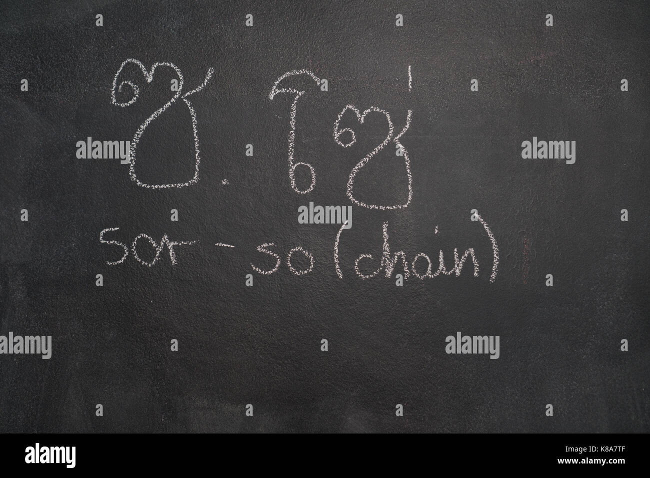 Thai letter written with white chalk on blackboard Stock Photo