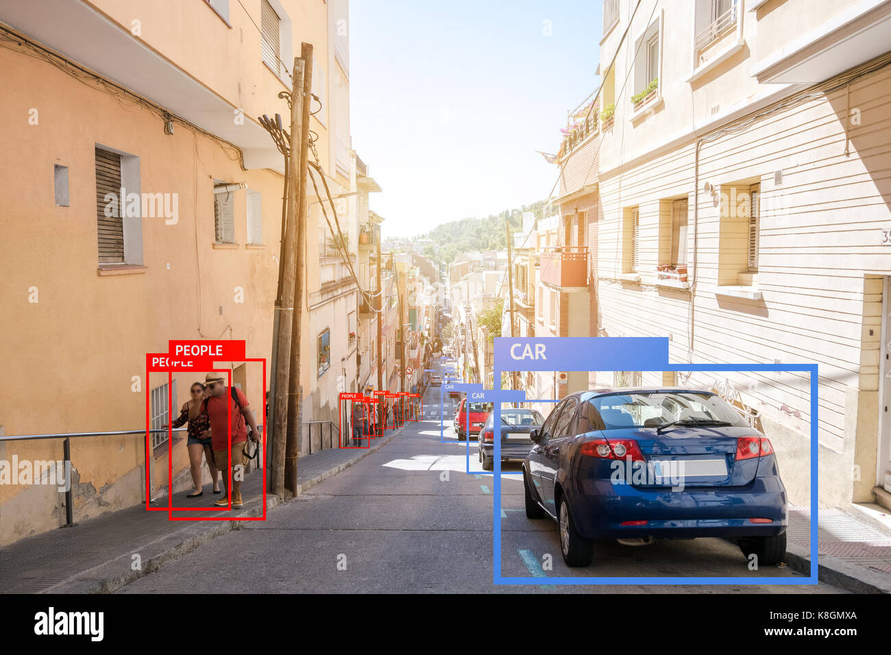 Machine Learning analytics identify person , cars technology , Artificial intelligence concept. Software ui analytics and recognition people in city w Stock Photo