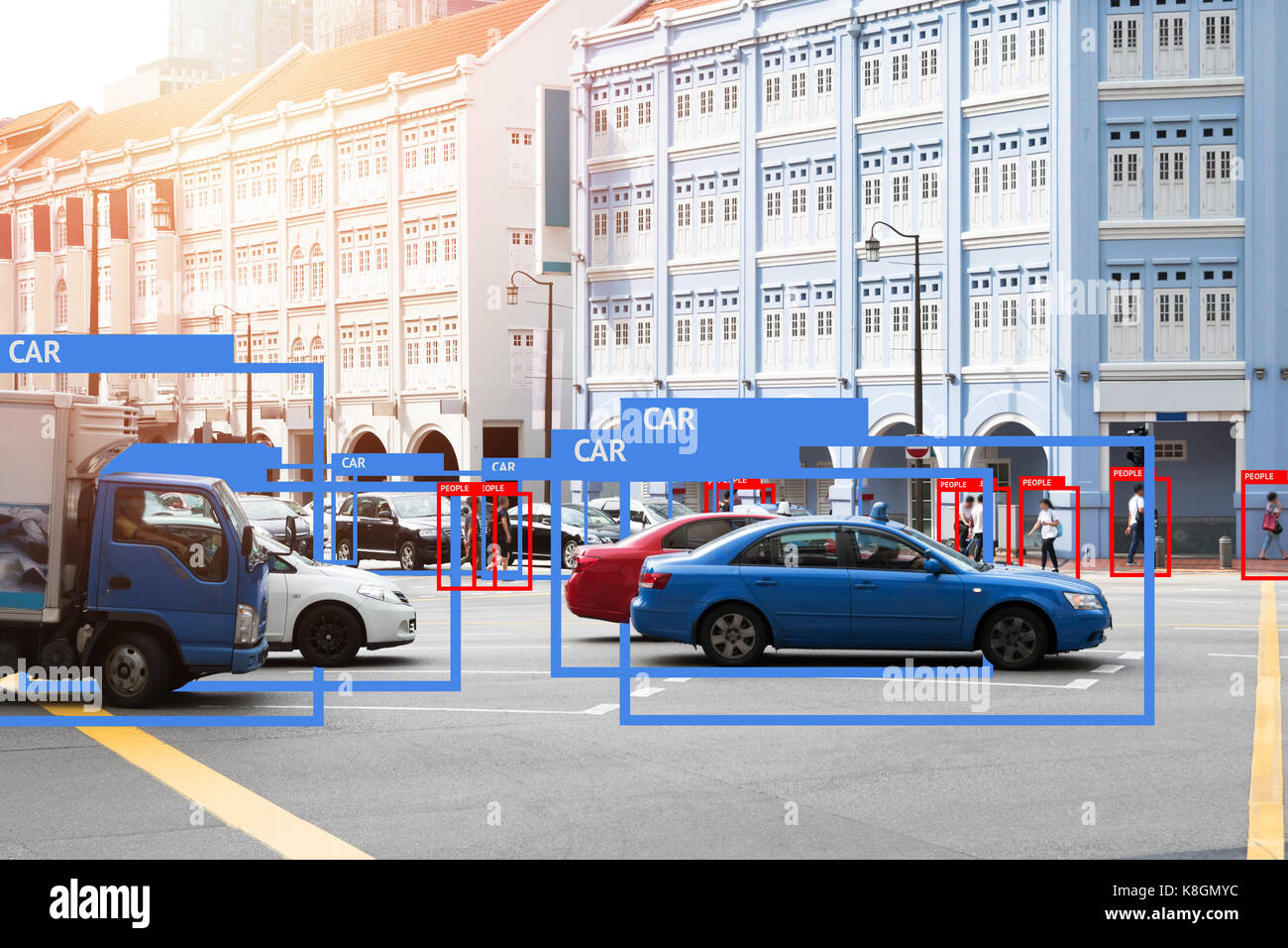 Machine Learning analytics identify person , cars technology , Artificial intelligence concept. Software ui analytics and recognition people in city w Stock Photo