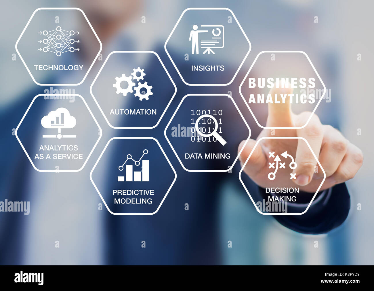 Business Analytics (BA) technology uses data mining, automation and predictive modeling for useful insights and decision making, concept with icons on Stock Photo