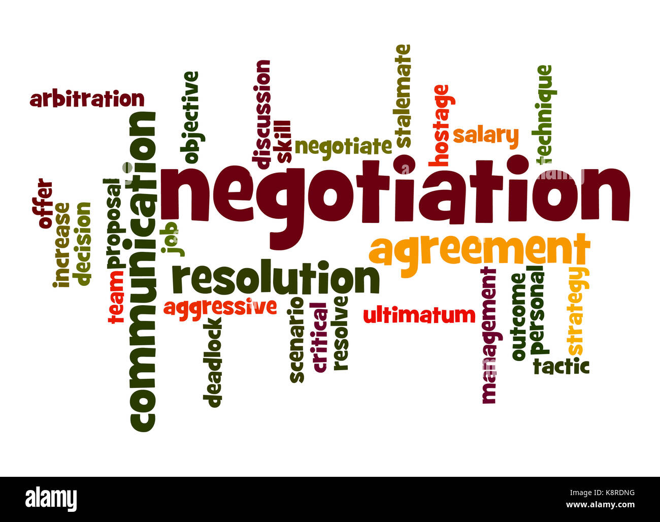 negotiation-word-cloud-stock-photo-alamy